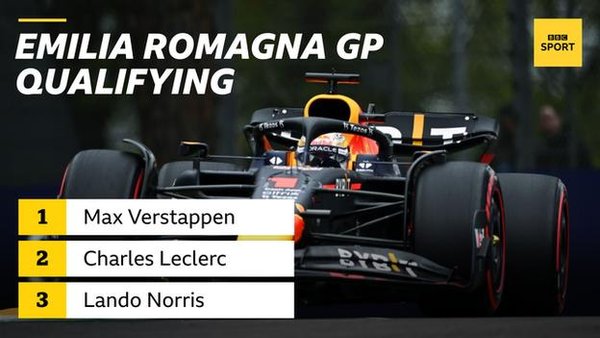 Emilia Romagna Grand Prix: Max Verstappen takes pole from Charles Leclerc