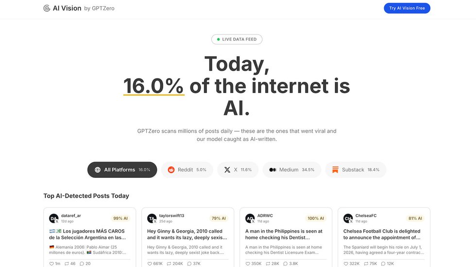 Superhuman has acquired AI authenticity service GPTZero
